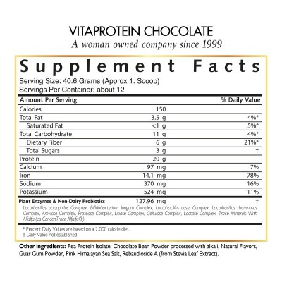 Vita Protein Chocolate 17.5 OZ – Vegan Protein | Coco March