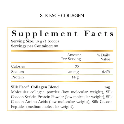 Perfect Skin Day Kit | Coco March