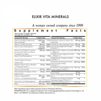 Cholesterol Kit  | Coco March