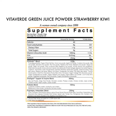 Cholesterol Kit  | Coco March