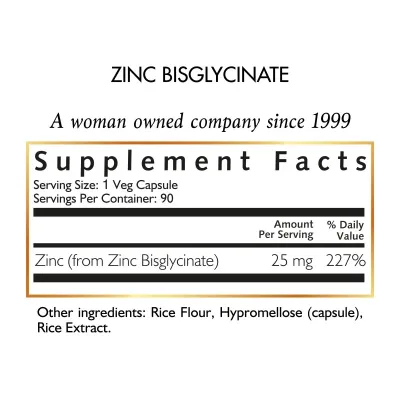 Zin Bisglycinate| Coco March