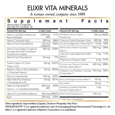 Elixir Vita Minerals| Coco March