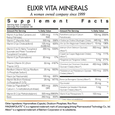 Elixir Vita Minerals| Coco March