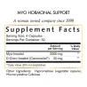 Myo Hormonal Support | Coco March