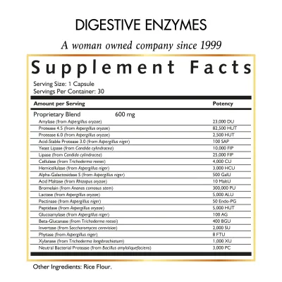 Broad Spectrum Enzymes | Coco March
