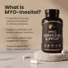 Myo Hormonal Support | Coco March
