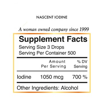 Fibromyalgia Pain Management Kit | Coco March