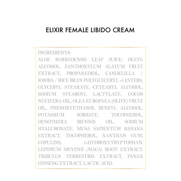 Libido kit | Coco March