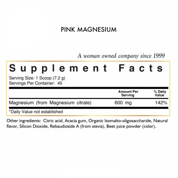 Riñones Kit | Coco March