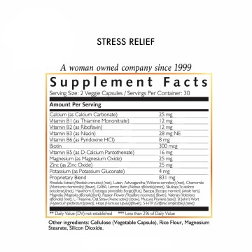 Stress, Ansiedad y Depresión Kit | Coco March