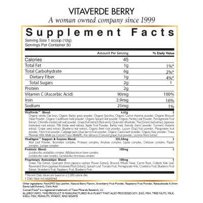 VitaVerde Green | Coco March