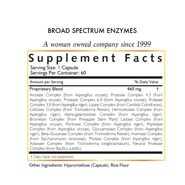Broad Spectrum Enzymes | Coco March