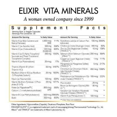 Vita Minerales Elixir | Coco March