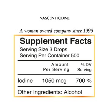 Osteoporosis Kit | Coco March