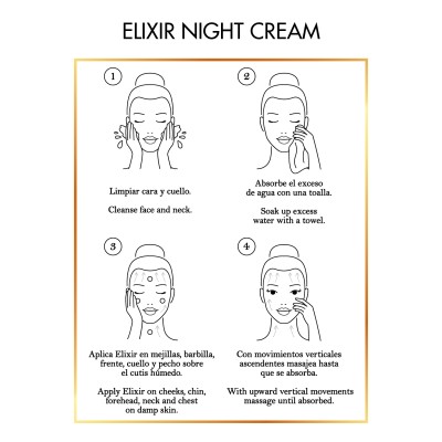 Elixir Todo Kit | Coco March