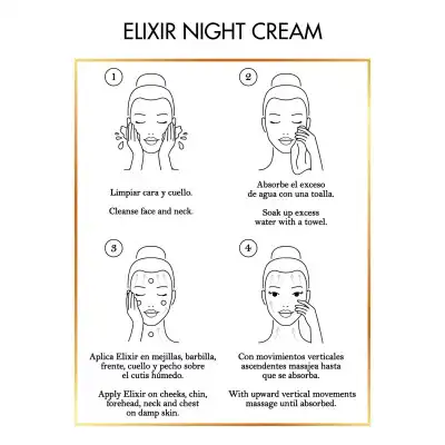 Elixir Beauty Kit | Coco March