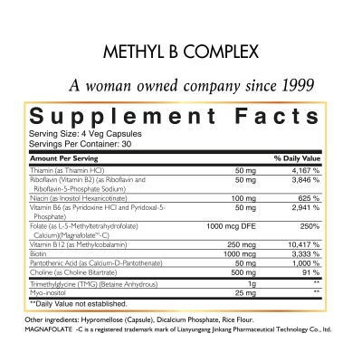 Hígado Graso / Triglicéridos Kit | Coco March