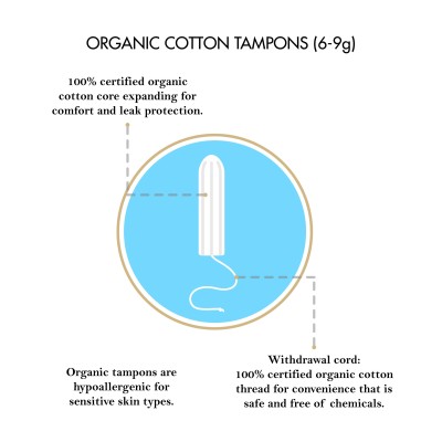 Elixir 100% Organic Cotton Tampons (16Ct) | Coco March